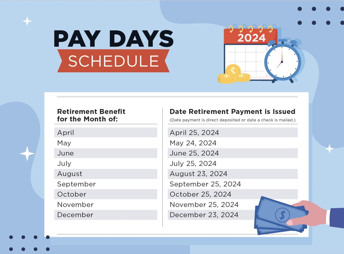 RETIREE PAYDATES NCRGEA